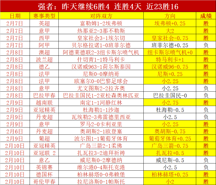 利物浦对阵,南安普敦,联赛杯挑战,博业体育平台,博业体育官方网站,博业体育登录入口,博业体育app下载