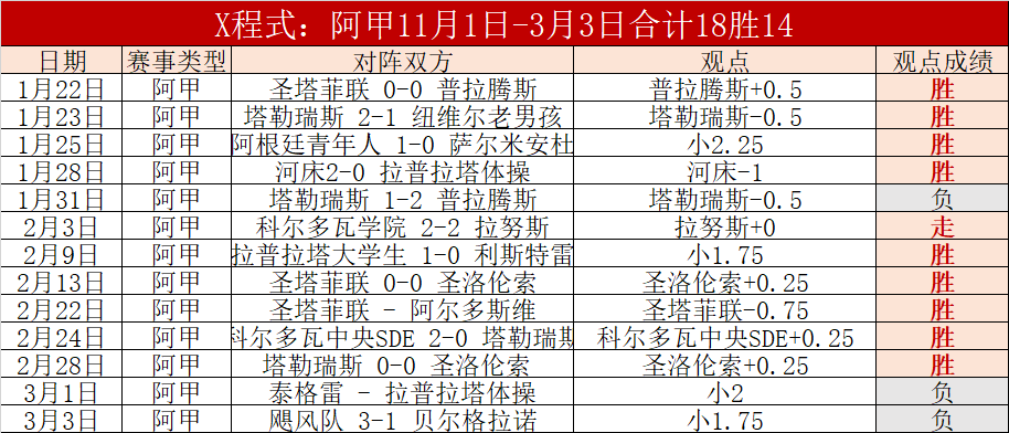 激情对决,火箭,马刺,博业体育平台,博业体育官方网站,博业体育登录入口,博业体育app下载