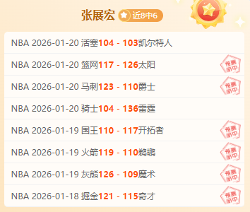 袁方展望,勇士或面临,一轮游危机,博业体育平台,博业体育官方网站,博业体育登录入口,博业体育app下载