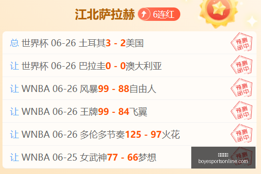 赛季周冠军,进攻霸主客,场挑战客场,博业体育官网,博业体育App,博业体育直播,博业体育代理,博业体育入口