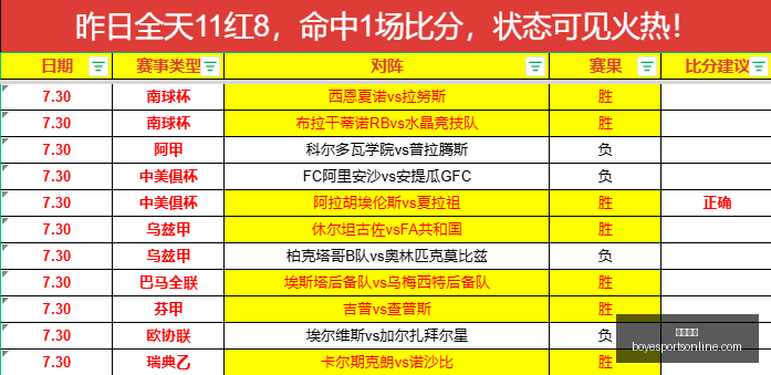 推荐,足球攻略周,瑞典超前瞻,博业体育官网,博业体育App,博业体育直播,博业体育代理,博业体育入口