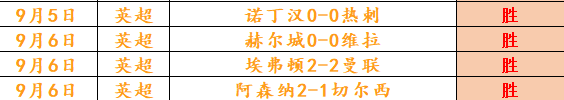 2026年黄金并购攻略博业体育官网：易信项目推进顺序解析