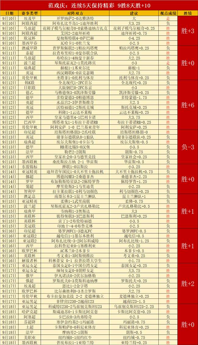 库里场下休息:下半场神秘缺席,避免疲劳过度