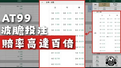 博业体育 产品 090423 p2i