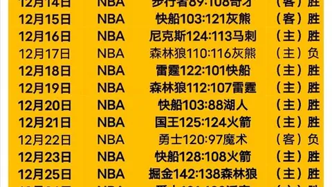 博业体育 产品 090347 74u