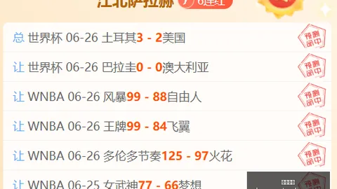 2026赛季周冠军：进攻霸主客场挑战客场霸主