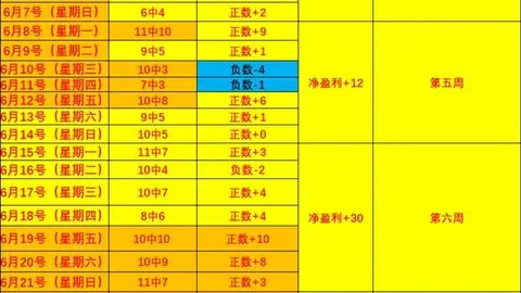 推荐 足球攻略周日011挪超对决：利勒斯特罗姆罗森博格，赛事前瞻与避雷指南