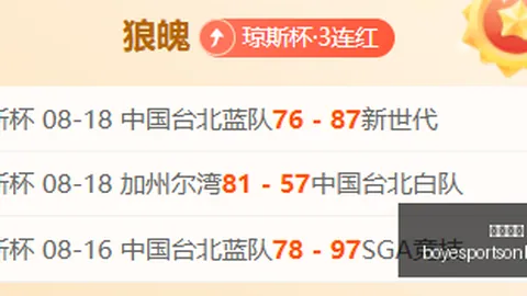 博业体育博业体育官网数据冲到135824引发关注